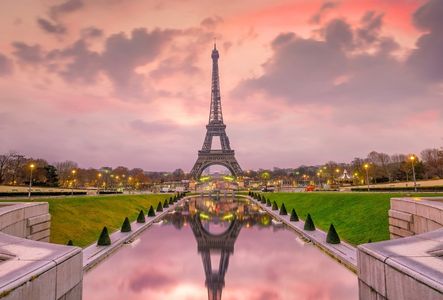 Hotels In Paris